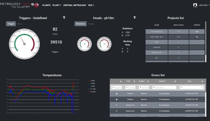 LK Metrology-Remote-Monitoring-CMM